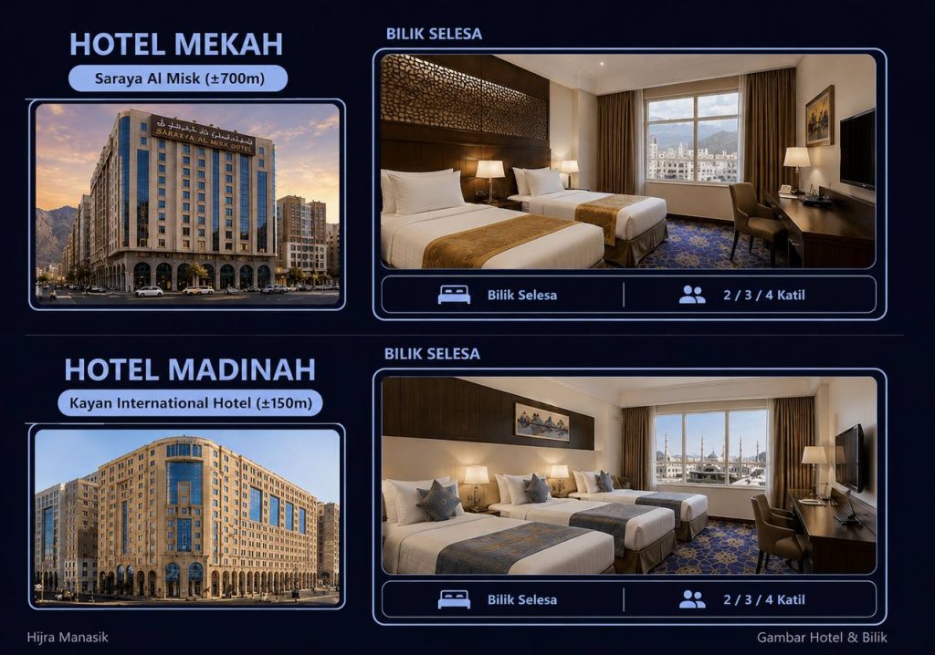Hotel & bilik PAKEJ LAGI JIMAT