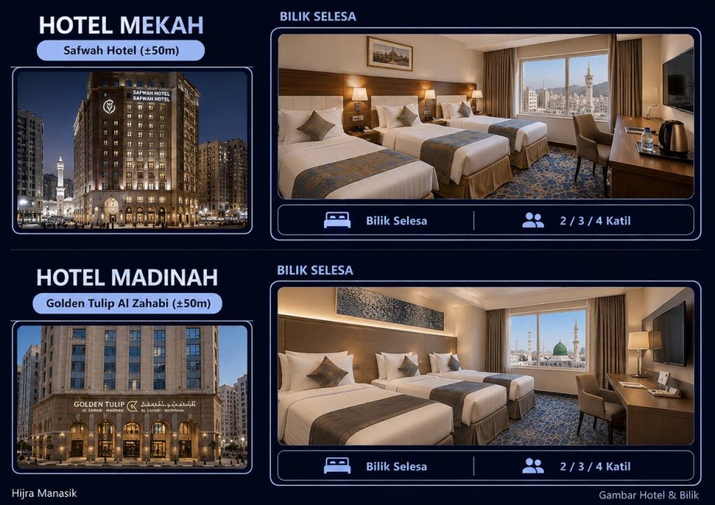 Hotel & bilik PAKEJ SUPER DEKAT