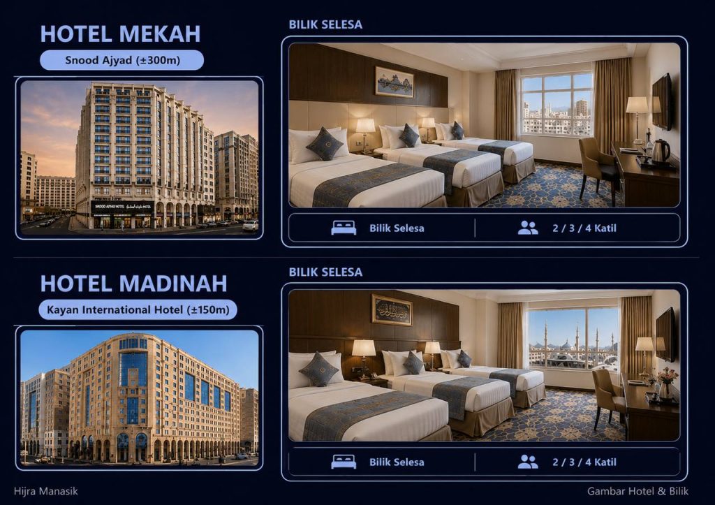 Hotel & bilik PAKEJ SUPER JIMAT
