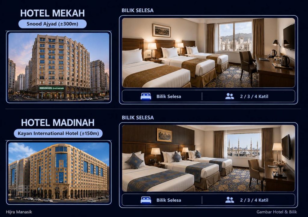 Hotel & bilik PAKEJ SUPER LENGKAP